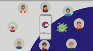COVID-19-eus
